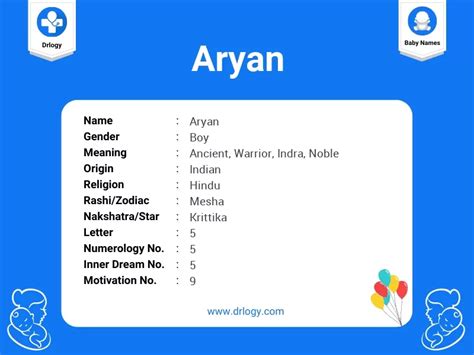 aryna name meaning